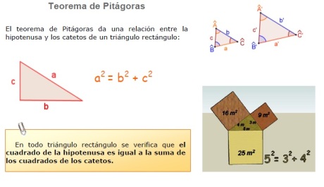 Pitágoras 2